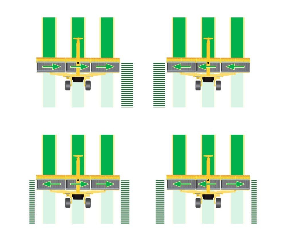 ROC RT 950