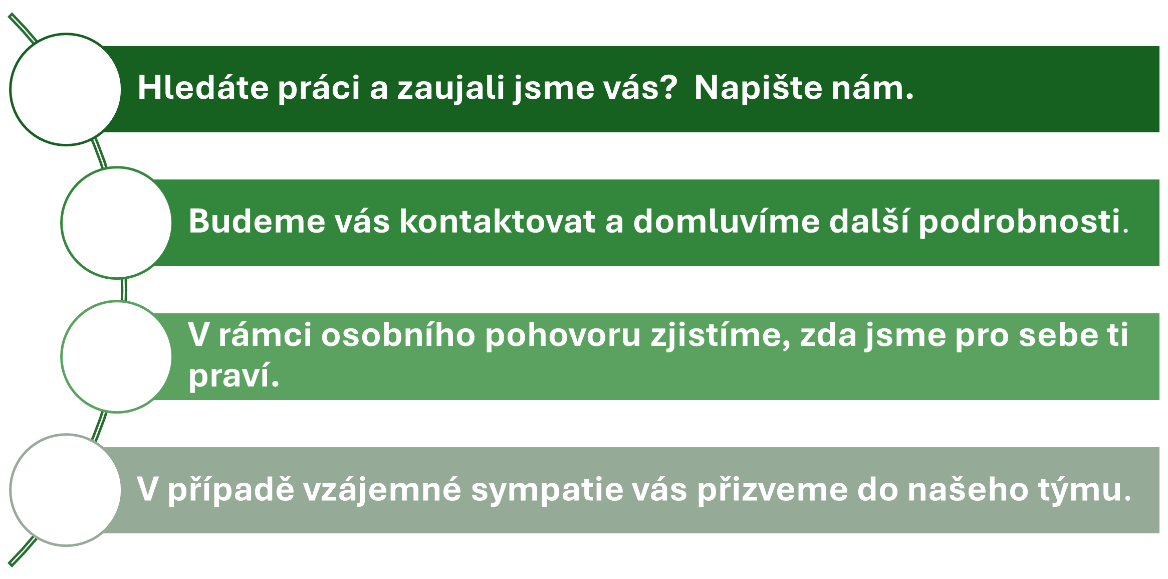 personalni-postup personalni-postup